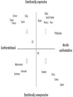 The culture map breaking through the invisible boundaries of global business