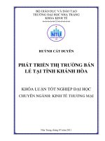 phát triển thị trường bán lẻ tại tỉnh khánh hòa