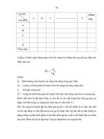 Điều Khiển Tàu Hỏa Chạy Trên Đường Sắt Phần 5 doc