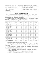 BÁO CÁO KẾ HOẠCH Công tác CMC-PCGDTH-PCGDTHCS và PCBTH giai đoạn 2011 -2015_2 ppsx