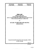 Đánh giá diễn biến môi trường khu vực trọng điểm phát triển kinh tế xã hội của hai vùng tam giác phía Bắc và phía Nam Dữ liêu về diễn biến môi trường Bình Dương