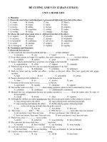 ĐỀ CƯƠNG ANH VĂN 12 (BAN CƠ BẢN) doc