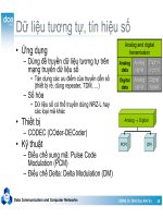 Kỹ Thuật Truyền Số Liệu : Kỹ thuật mã hóa tín hiệu part 5 potx