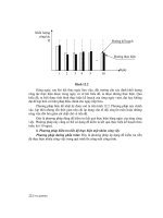 Tổ chức và điều hành sản xuất trong xây dựng giao thông Phần 10 doc