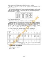 Bài giảng : Thuốc thử hữu cơ trong hóa phân tích part 7 ppt