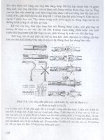 Động cơ đốt trong và máy kéo công nghiêp tập 2 part 5 pptx