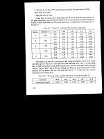 Kỹ thuật lò điện luyện thép part 7 docx