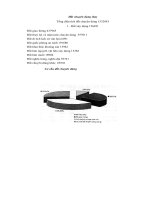 Giáo trình QUY HOẠCH SỬ DỤNG ĐẤT ĐAI part 10 pot