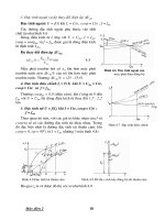 Giáo trinh điện máy tập 2 part 3 ppsx