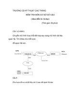 TRƯỜNG CĐ KỸ THUẬT CAO THẮNG KIỂM TRA MÔN CSDL pps