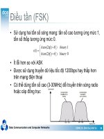 Kỹ Thuật Truyền Số Liệu : Kỹ thuật mã hóa tín hiệu part 4 ppt