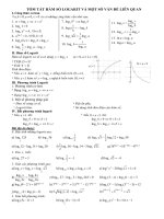 TÓM TẮT HÀM SỐ LOGARIT VÀ MỘT SỐ VẤN ĐỀ LIÊN QUAN doc
