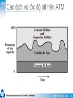 Kỹ thuật truyền số liệu : ATM Asynchronous Transfer Mode part 6 pdf