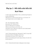 Hành trình trí thức của Karl Marx - Phụ lục 2 doc