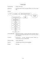 Giáo trình : KỸ THUẬT LÊN MEN THỰC PHẨM CỔ TRUYỀN VIỆT NAM VÀ CÁC NƯỚC TRONG VÙNG part 10 potx