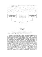 [Khoa Học Vật Liệu] Bê Tông Asphalt Phần 10 docx