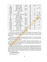 Bài giảng : Thuốc thử hữu cơ trong hóa phân tích part 5 pot