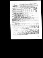 Kỹ thuật lò điện luyện thép part 5 potx