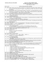 ĐÁP ÁN VÀ THANG ĐIỂM CHẤM ĐỀ THI THỬ ĐẠI HỌC LẦN I. NĂM 2011 Môn: Tiếng Anh - Khối D potx