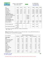 Giáo trình quản lý chất thải sinh hoạt rắn part 2 pps