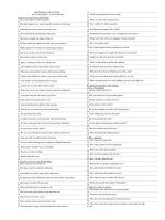 PASSIVE AND ACTIVE potx