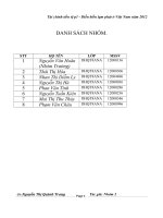 diễn biến lạm phát năm 2012. thực trạng và giải pháp.