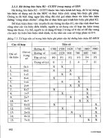 Giáo trình Kỹ Thuật Chuyển Mạch Số part 8 potx