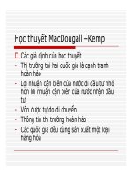 Bài giảng Học thuyết MacDougall –Kemp