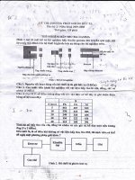 Đề thi phương pháp ghi đo bức xạ pps