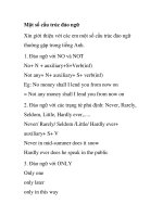 Một số cấu trúc đảo ngữ docx