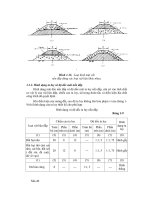 Công Nghệ Đường Sắt - Xây Dựng Nền Đường Sắt Phần 2 pdf