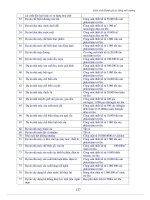 Giáo trình : Đánh giá tác động môi trường part 9 ppsx