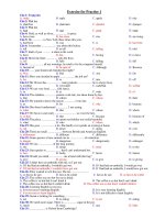 Exercise for Practice 1 pdf