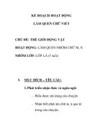 Giáo án mầm non chương trình đổi mới: CHỦ ĐỀ: THẾ GIỚI ĐỘNG VẬT HOẠT ĐỘNG: LÀM QUEN NHÓM CHỮ M, N NHÓM LỚP: LỚP LÁ (5 tuổi) docx