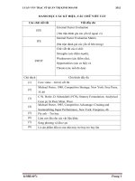 chiến lược kinh doanh công ty cổ phần sông đà cao cường giai đoạn 2012 – 201