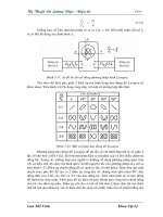 Giáo trinh : KỸ THUẬT ĐO LƯỜNG ĐIỆN - ĐIỆN TỬ part 8 pps
