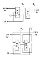 Bài giảng : Mạch tuần tự Flip Flop và ghi dịch part 8 ppsx