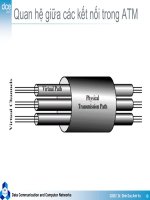 Kỹ thuật truyền số liệu : ATM Asynchronous Transfer Mode part 2 doc