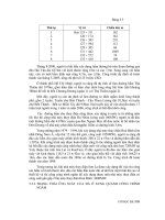 Cơ Học Đá Phần 9 ppsx