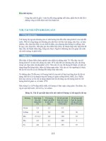 Giáo trinh môi trường và con người part 7 pptx