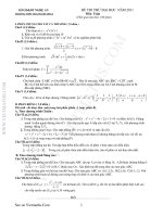 đề thi thử ĐH 2011 có đáp an môn toán potx