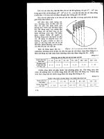 Giáo trình công nghệ hàn part 8 potx