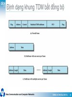 Kỹ thuật truyền số liệu : Phân hợp kênh part 4 ppsx