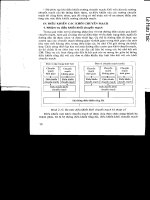 Giáo trình Kỹ Thuật Chuyển Mạch Số part 4 ppt