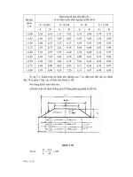 Công Nghệ Đường Sắt - Xây Dựng Nền Đường Sắt Phần 7 ppt