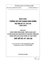 [Hóa Học] Ứng Dụng Maltodextrin Phần 1 pot