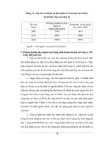 Luận văn tốt nghiệp 