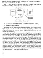 Giáo trình Kỹ Thuật Chuyển Mạch Số part 2 potx