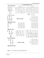 Giáo trình : GIẢI TÍCH MẠNG part 7 potx