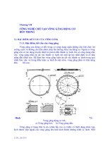 Giáo trình công nghệ chế tạo phụ tùng - Chương 7 CÔNG NGHỆ CHẾ TẠO VÒNG GĂNG ĐỘNG CƠ ĐỐT TRONG ppt